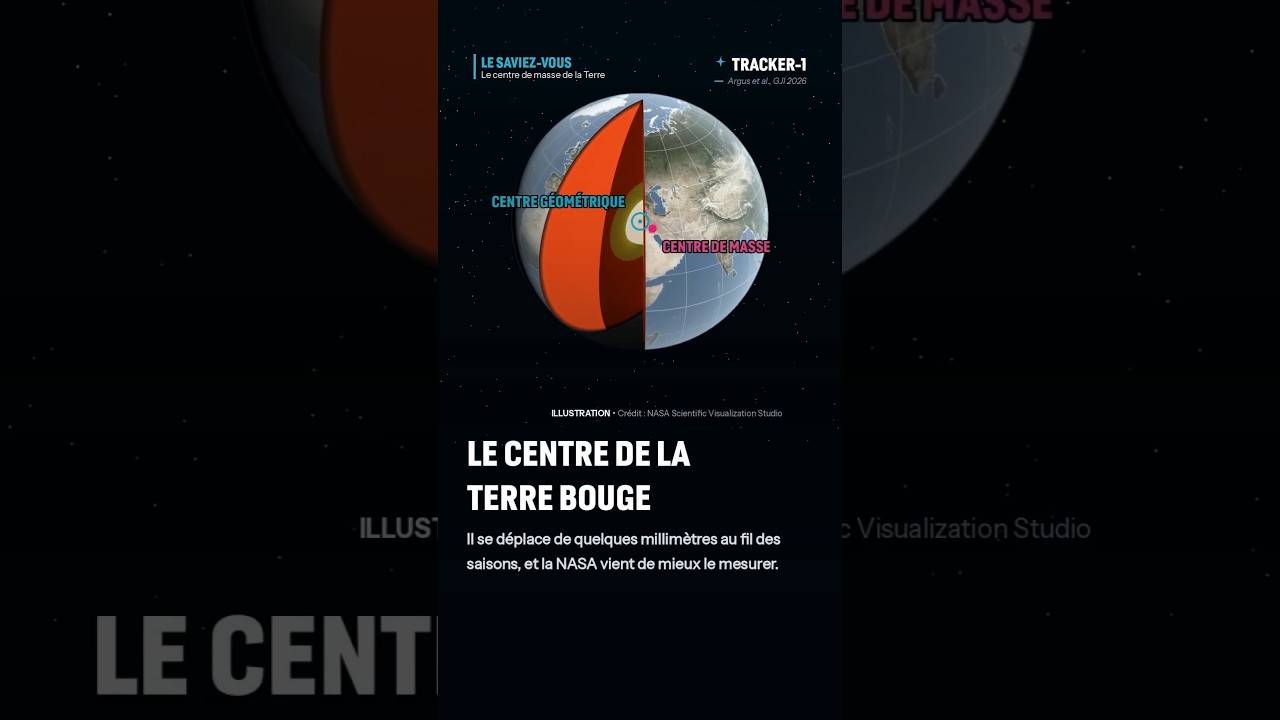 Le centre de la terre bouge #terre #geophysics