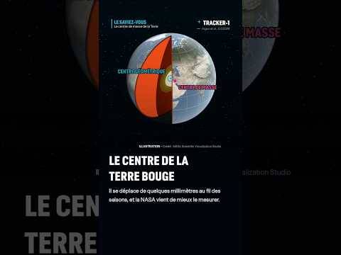 Le centre de la terre bouge #terre #geophysics