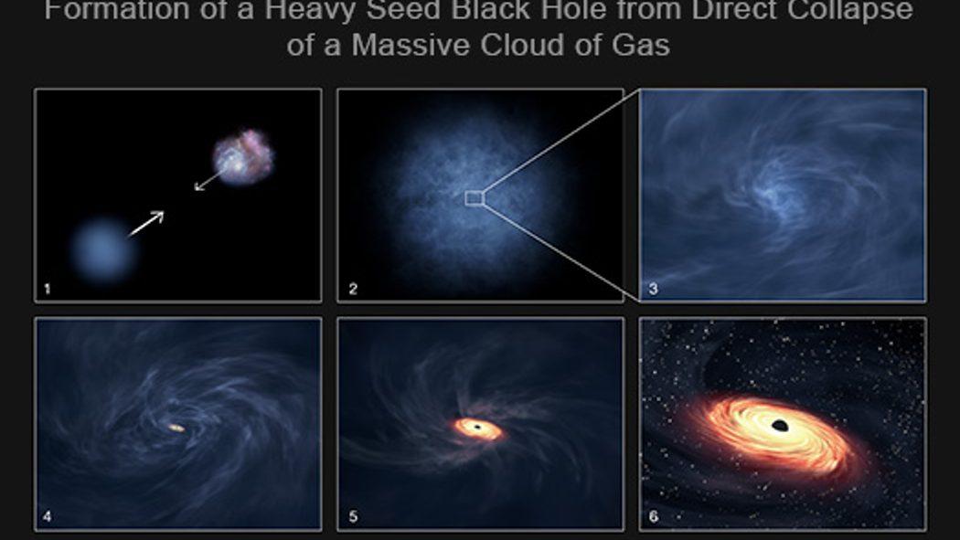 Illustration of the direct collapse of a massive gas cloud into a heavy black hole seed of tens of thousands of solar masses, surrounded by a glowing gas disk.