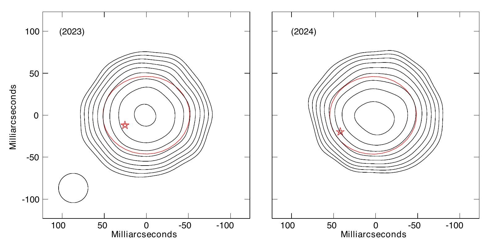 Dos mapas de radio de Betelgeuse a 44 GHz: casi redonda a la izquierda en 2023 y claramente alargada a la derecha en 2024, con las posiciones previstas del compañero.
