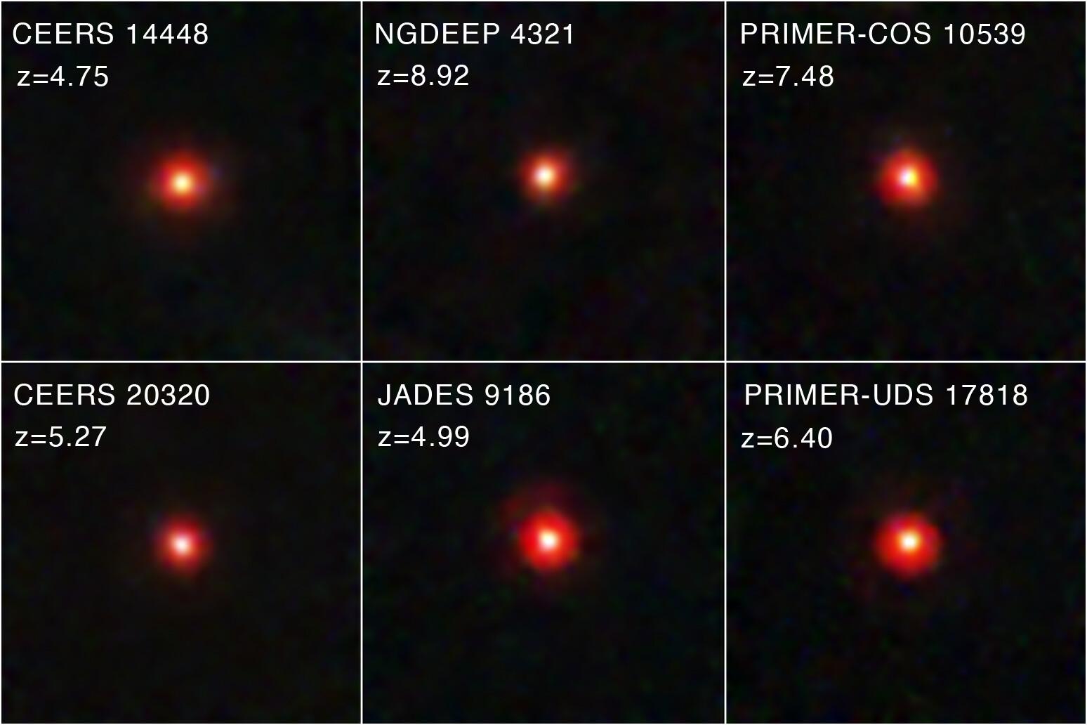 Mosaic of six James Webb images of Little Red Dots: compact red points with pale yellow-white cores, each one boxed and labelled with its redshift.