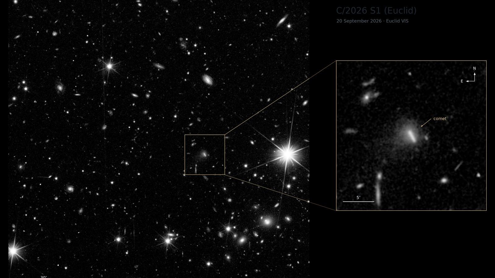 Deux panneaux en noir et blanc : à gauche un champ d'étoiles, à droite un encart agrandi où la comète C/2026 S1 est un trait lumineux entouré d'une chevelure.