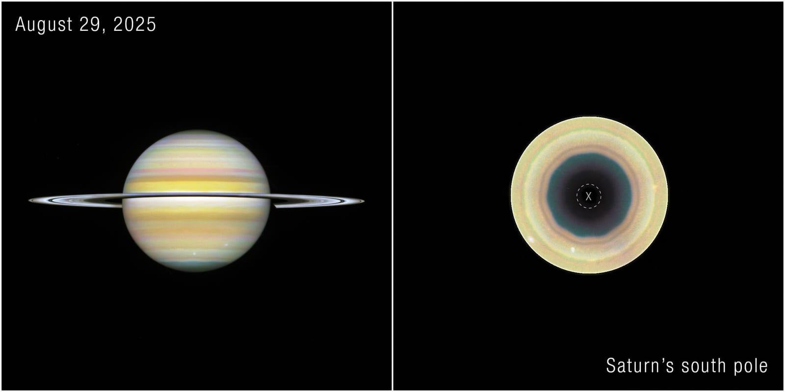Deux vues de Saturne par Hubble : à gauche la planète vue de face avec ses bandes nuageuses, à droite le pôle sud où des bandes concentriques entourent une région sombre au contour à 10 côtés.