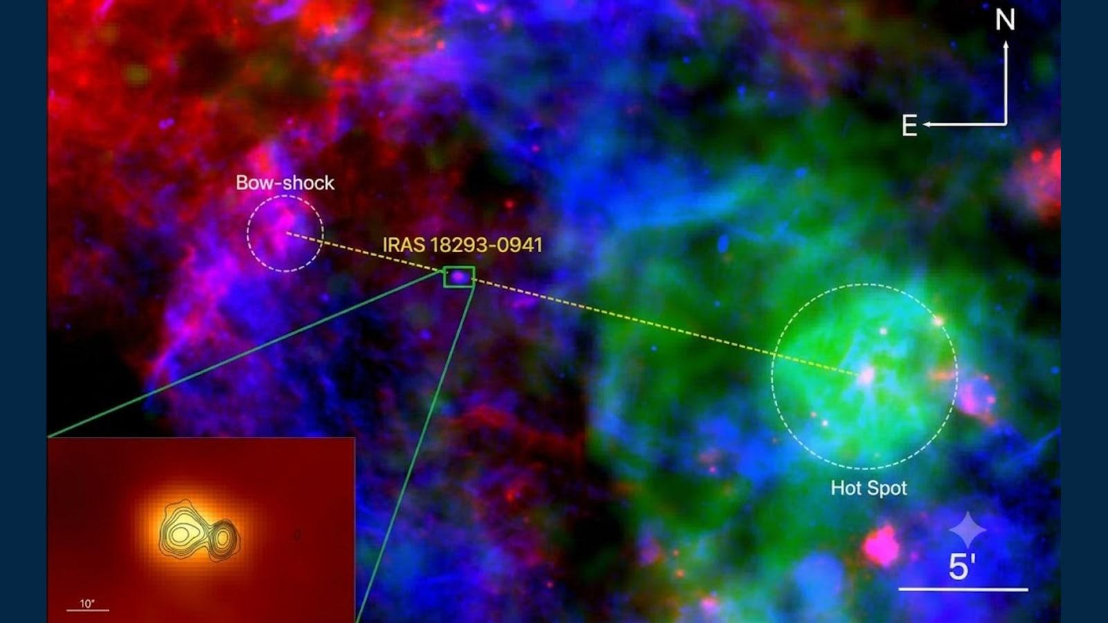 Composición en tres colores del sistema IRAS 18293-0941 en varias escalas: el infrarrojo de Herschel en rojo muestra el polvo caliente, la emisión H alfa en verde traza el gas ionizado por los choques y la radio de MeerKAT en azul dibuja la burbuja y el punto caliente.