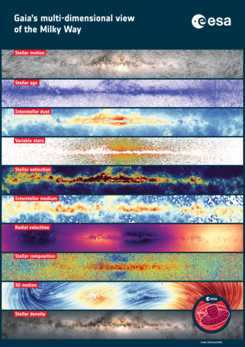 Gaia's multi-dimensional Milky Way poster